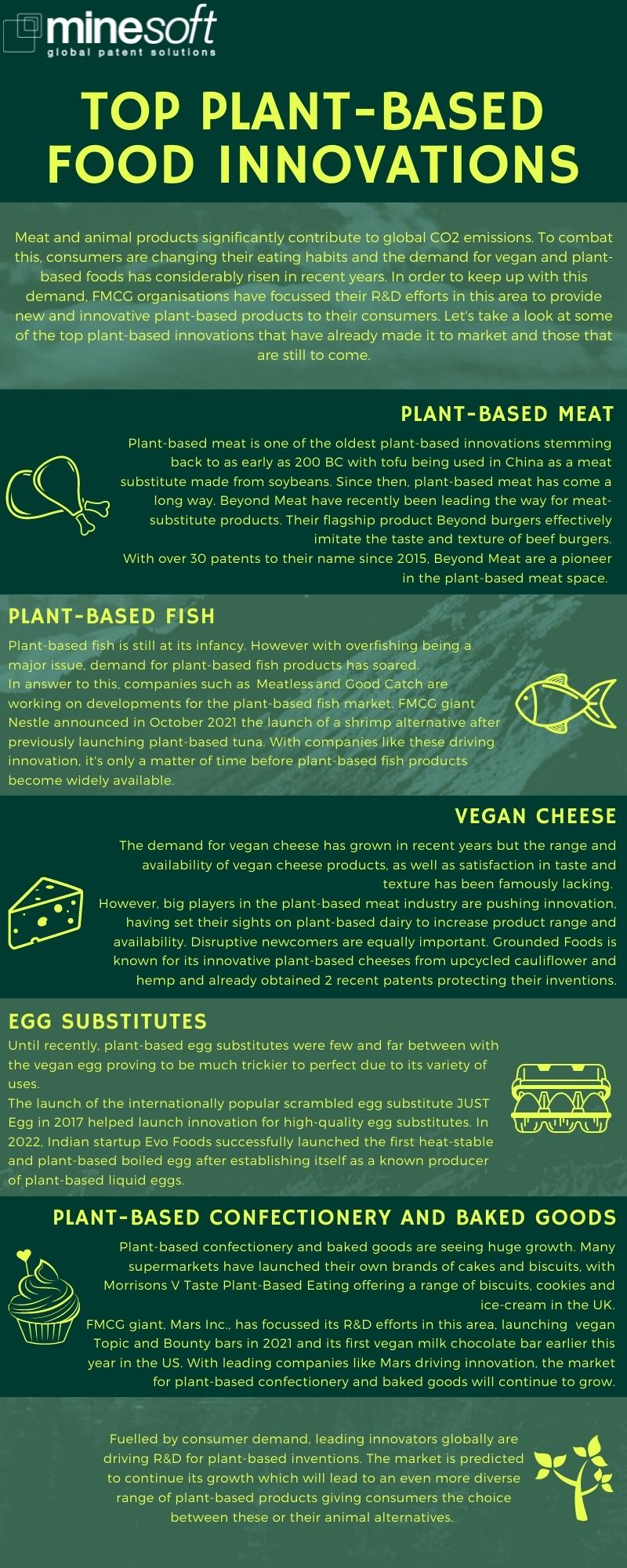 Top plant-based food innovations infographic