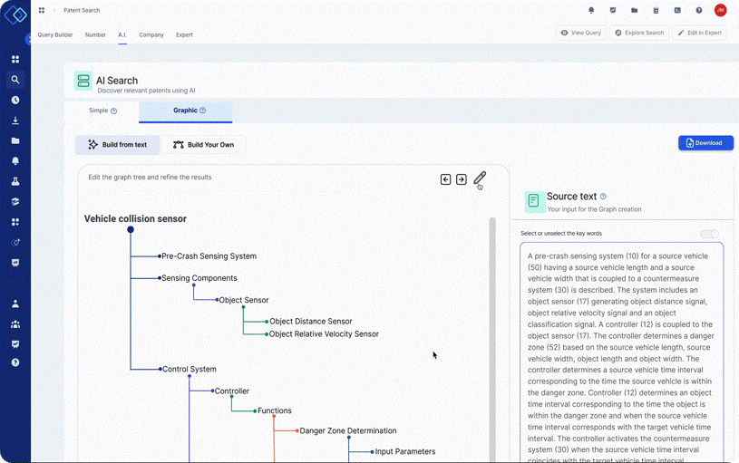 Rethinking patent search & discovery Concept tree, concept search.
