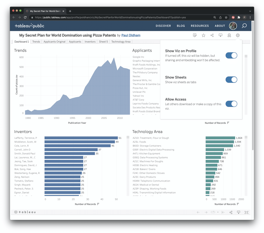 Patent Data API for Real-Time Business Insights